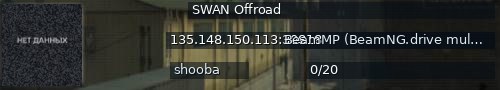 Большой баннер сервера: SWAN Offroad