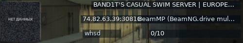 Большой баннер сервера: BAND1T'S CASUAL SWIM SERVER | EUROPEAN CARS 1 | NO HESI | TRAFFIC: 30 | Saint Petersburg Highway
