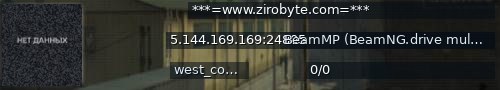 Большой баннер сервера: ***=www.zirobyte.com=***