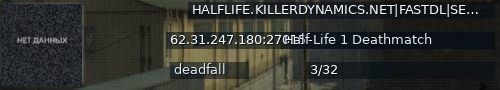 Большой баннер сервера: HALFLIFE.KILLERDYNAMICS.NET|FASTDL|SEV'S MOD+|TIMELEFT 4:21