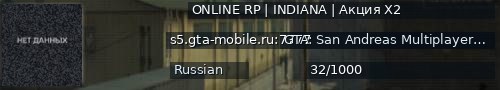 Большой баннер сервера: ONLINE RP | INDIANA | Акция X2