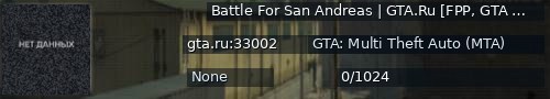Большой баннер сервера: Battle For San Andreas | GTA.Ru [FPP, GTA Battlegrounds, Battle Royale, PUBG, Zombies]