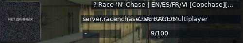 Большой баннер сервера: ? Race 'N' Chase | EN/ES/FR/VI [Copchase][Deathmatch][DM][Freeroam][Voice] [1.1]