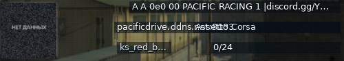 Большой баннер сервера: A A 0e0 00 PACIFIC RACING 1 |discord.gg/YxmD7nT |kunos, race ℹ8083