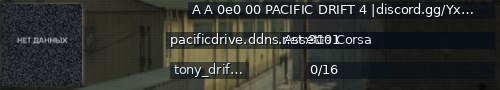 Большой баннер сервера: A A 0e0 00 PACIFIC DRIFT 4 |discord.gg/YxmD7nT |wdts, mod ℹ8091
