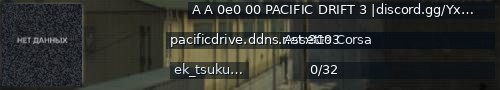 Большой баннер сервера: A A 0e0 00 PACIFIC DRIFT 3 |discord.gg/YxmD7nT |wdts, mod ℹ8093
