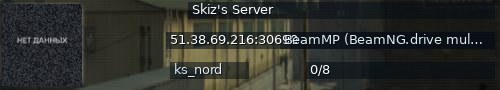 Большой баннер сервера: Skiz's Server