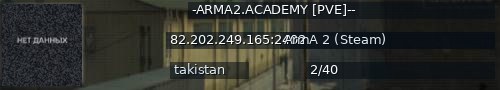 Большой баннер сервера: -ARMA2.ACADEMY [PVE]--